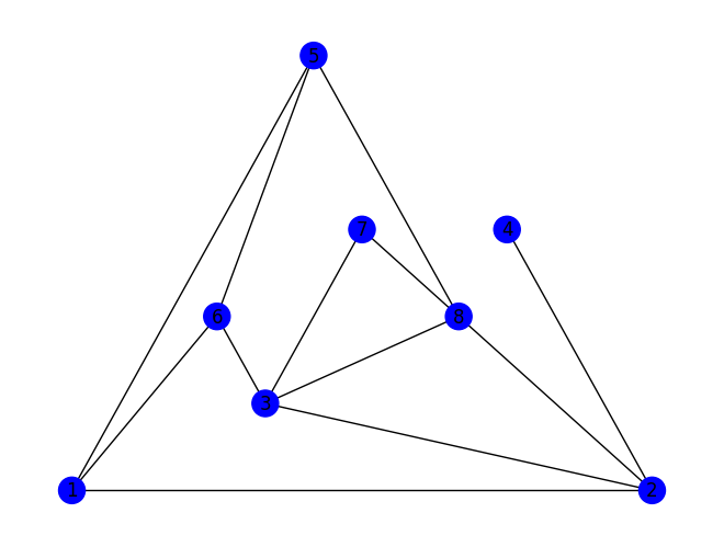 ../../_images/76a1346d32bacb510c72f13b792ed08ecb729df276024ebac338be70874796ca.png